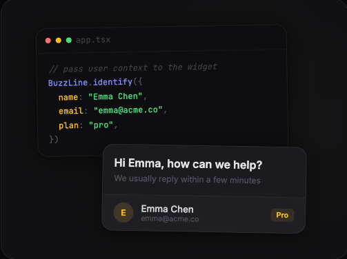 Smart widget, full context